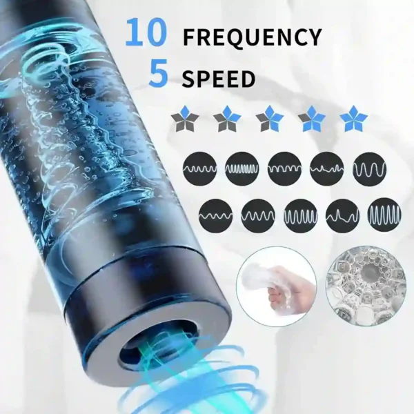 abs tpe penispumpe vergrößerung