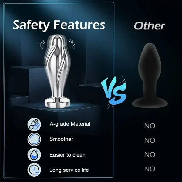anal plug mit custom modus app