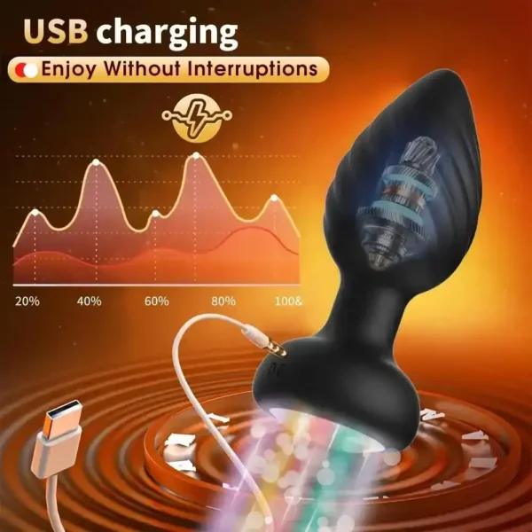 analplug mit fernbedienung wasserdicht