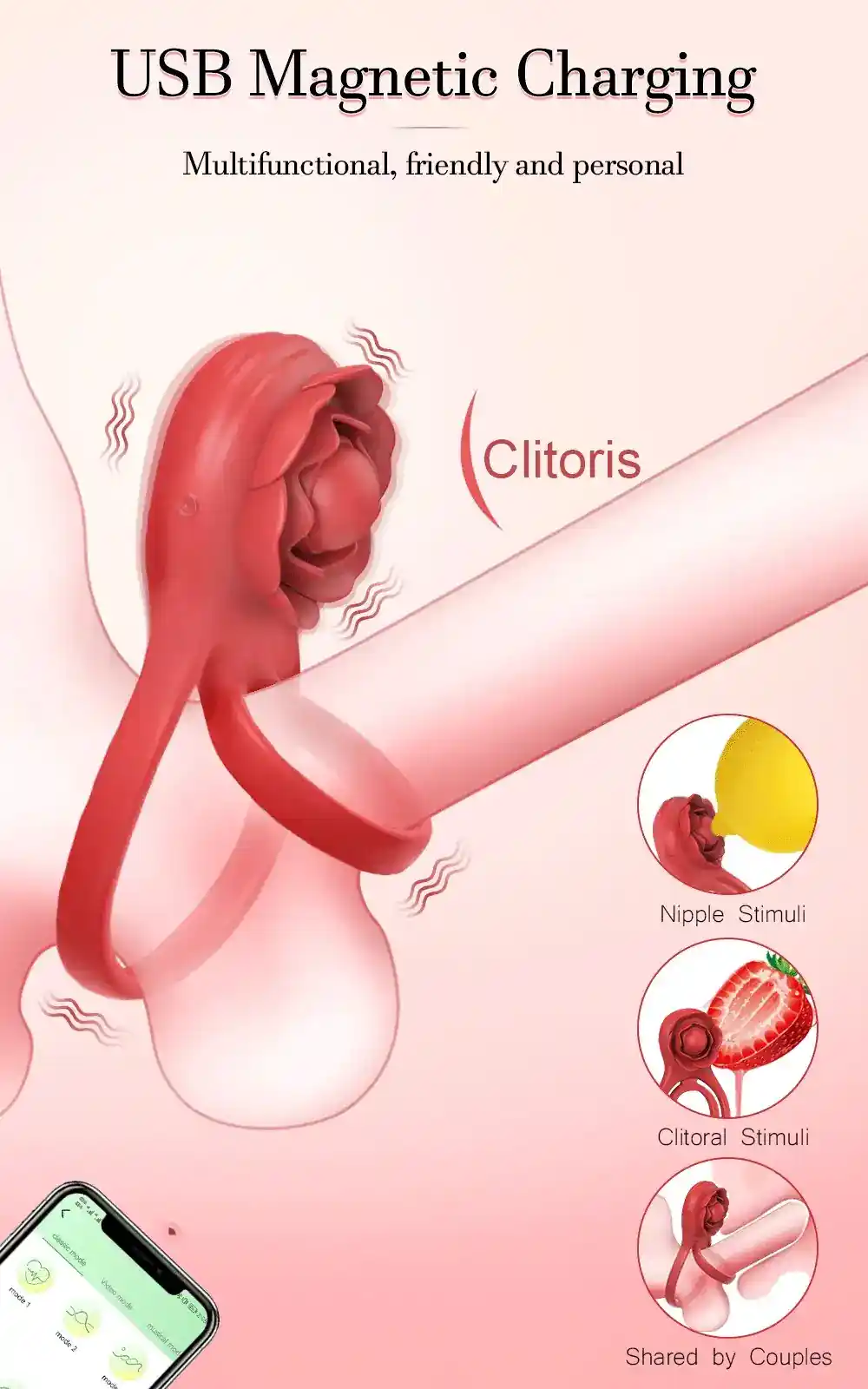 app gesteuerter penisring vibrator