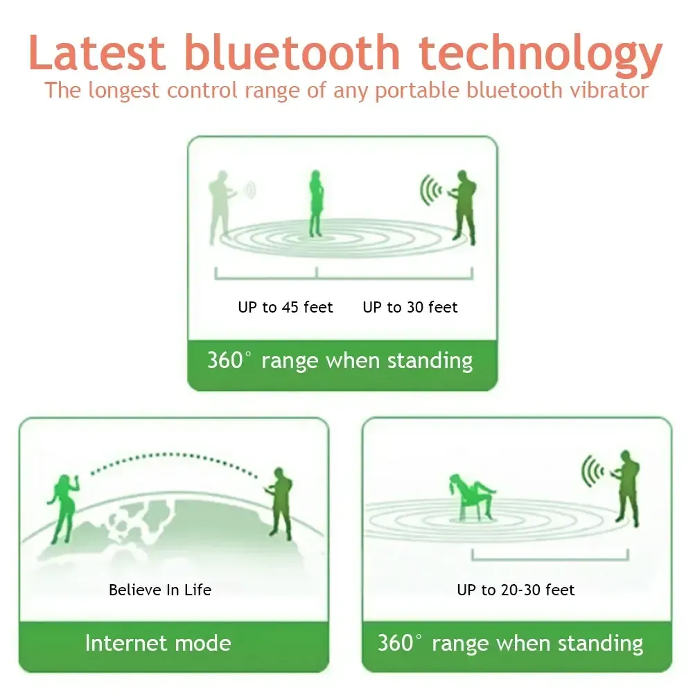 app gesteuerter vibrator kabellos