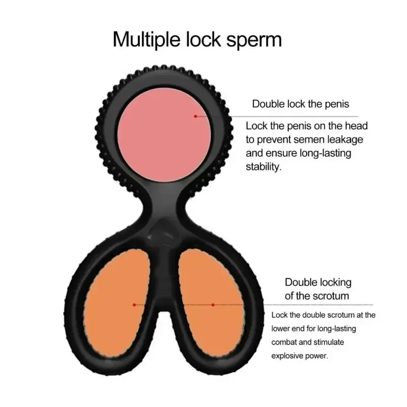 bdsm penisring fur ausdauer