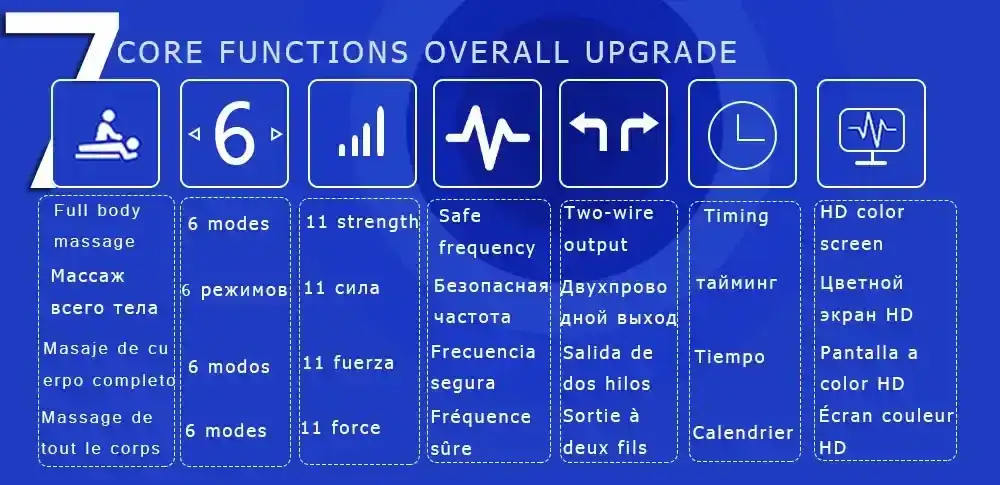 elektrische urethralsonde stahl
