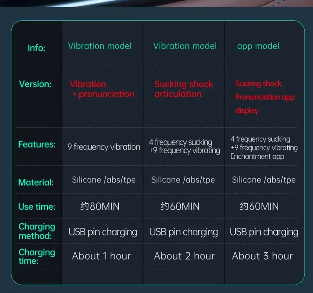elektrischer masturbator mit app kontrolle 1