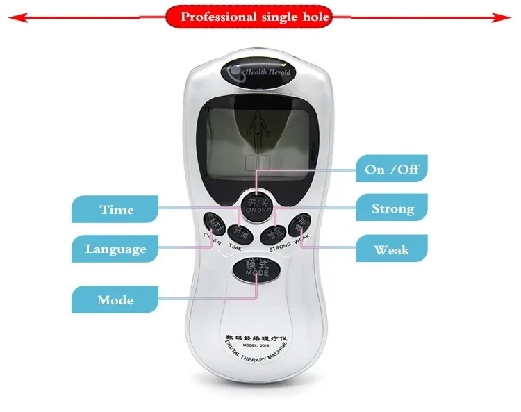 elektrischer plug mit 19 intensitaten