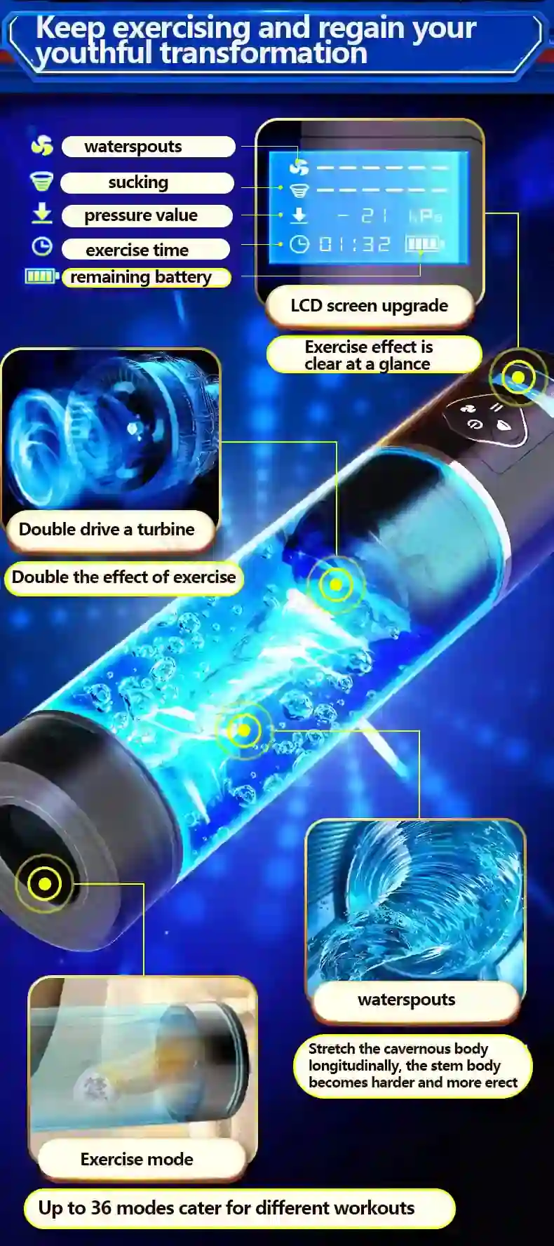 hydro penis pumpe mit massage