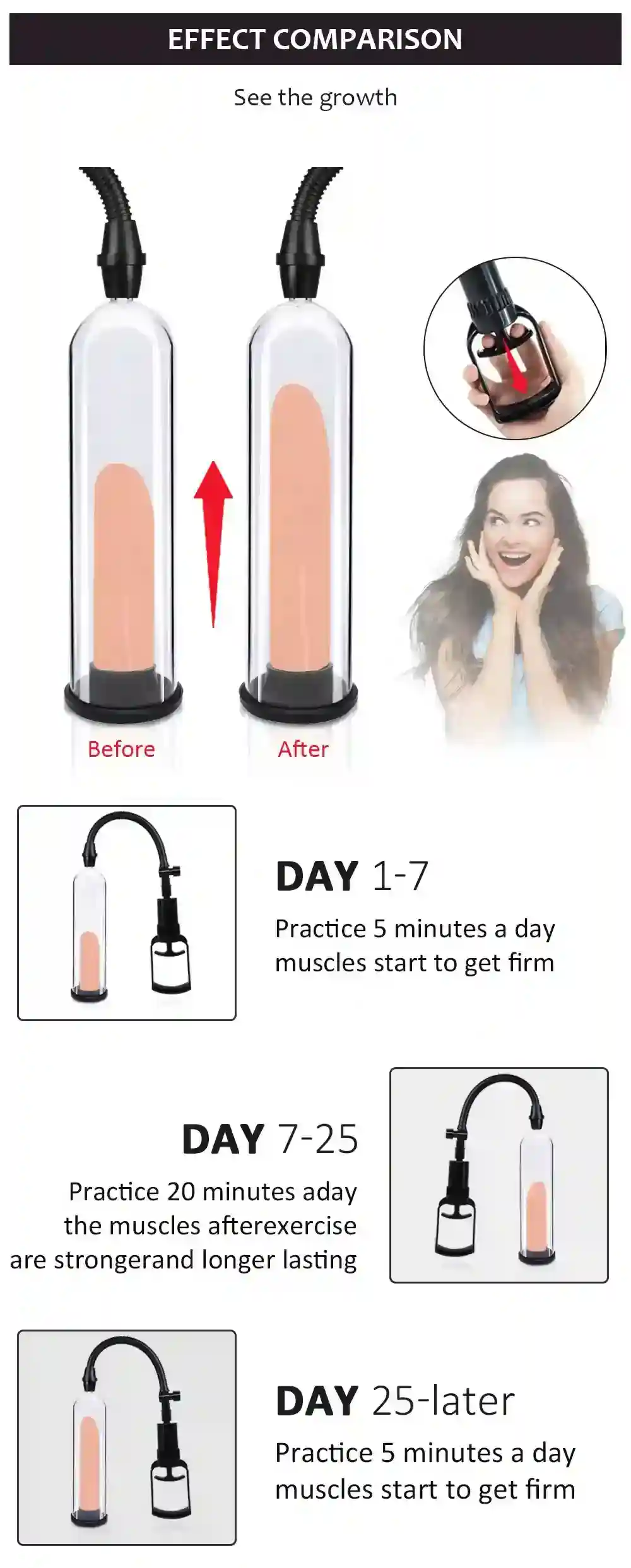 isensualflow de penispumpe vakuum silikon medizinisch