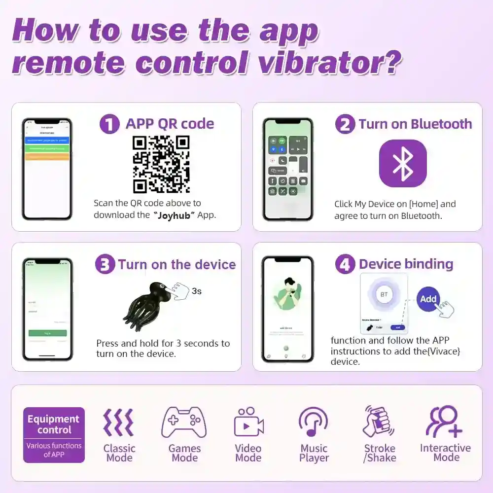 isensualflow de silikon tentakelsauger brustwarzen stimulation