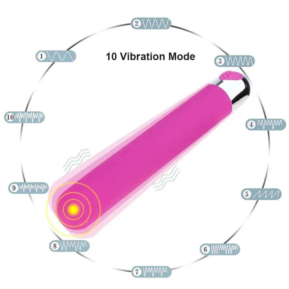 isensualflow de silikon vibrator 10 modi