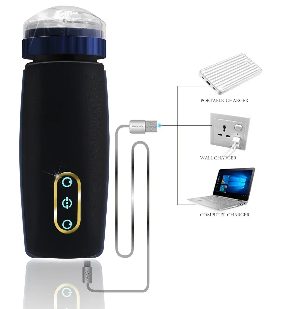 isensualflow de teleskop masturbator abs