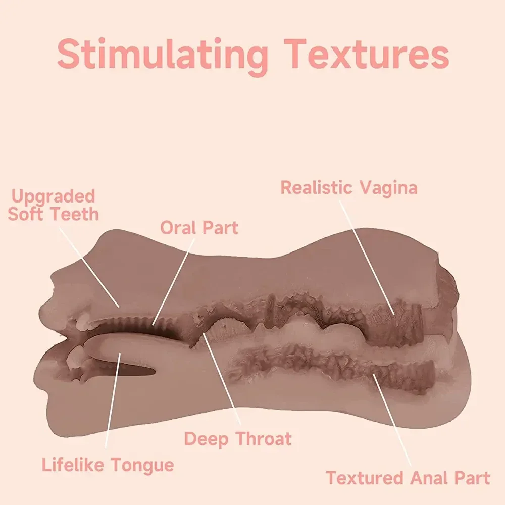 isensualflow de tpe masturbator anal vagina mund