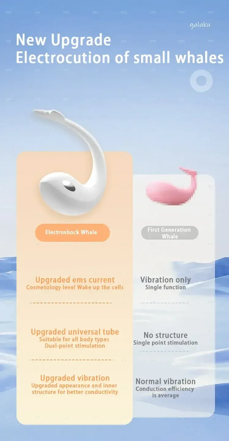 isensualflow de vibrator mit ems stimulation