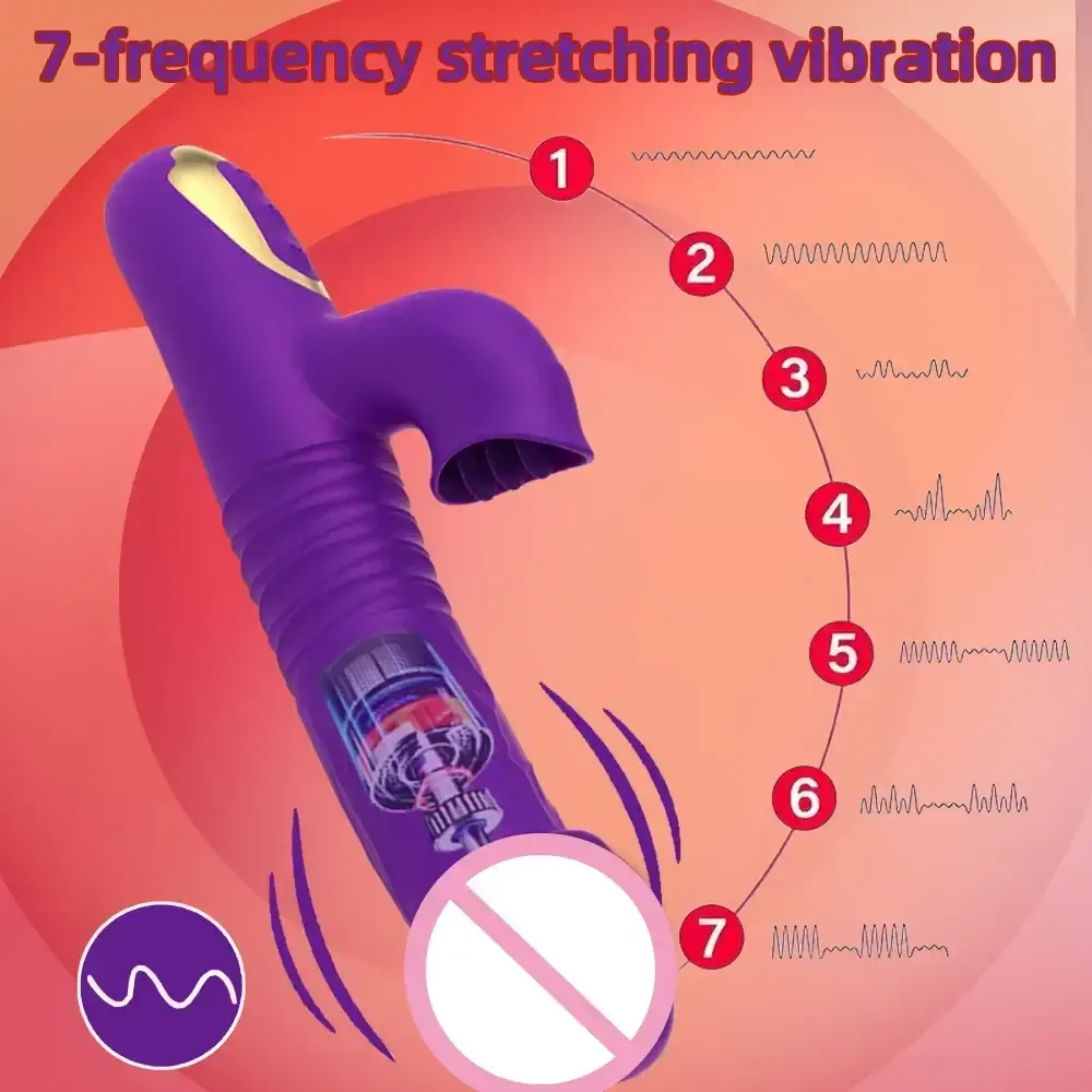 klitoris vibrator mit oral simulation