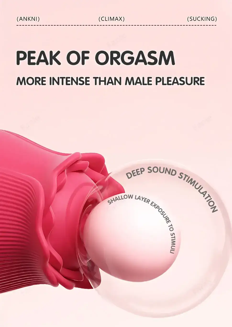 klitorisvibrator saugfunktion silikon