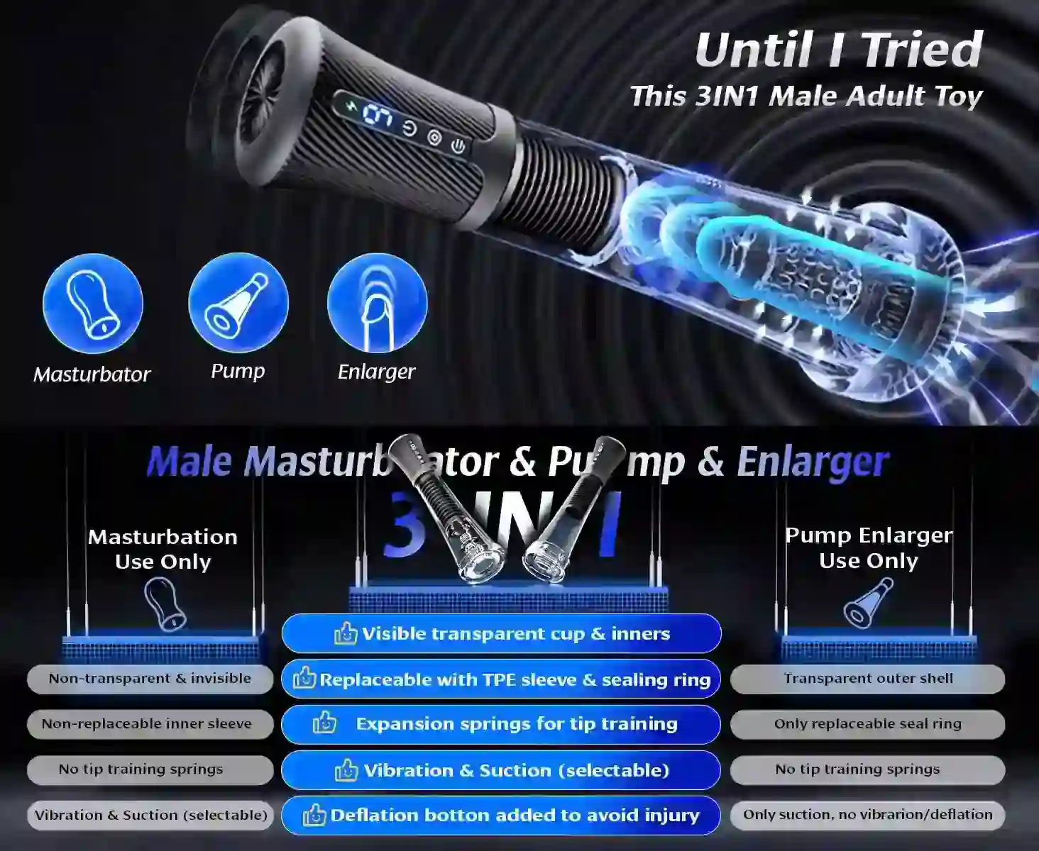 mannlicher masturbator realistische tpe textur