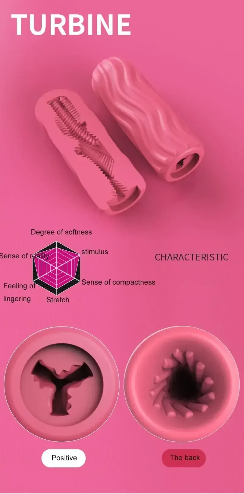 mannlicher masturbator silikon taschenformat