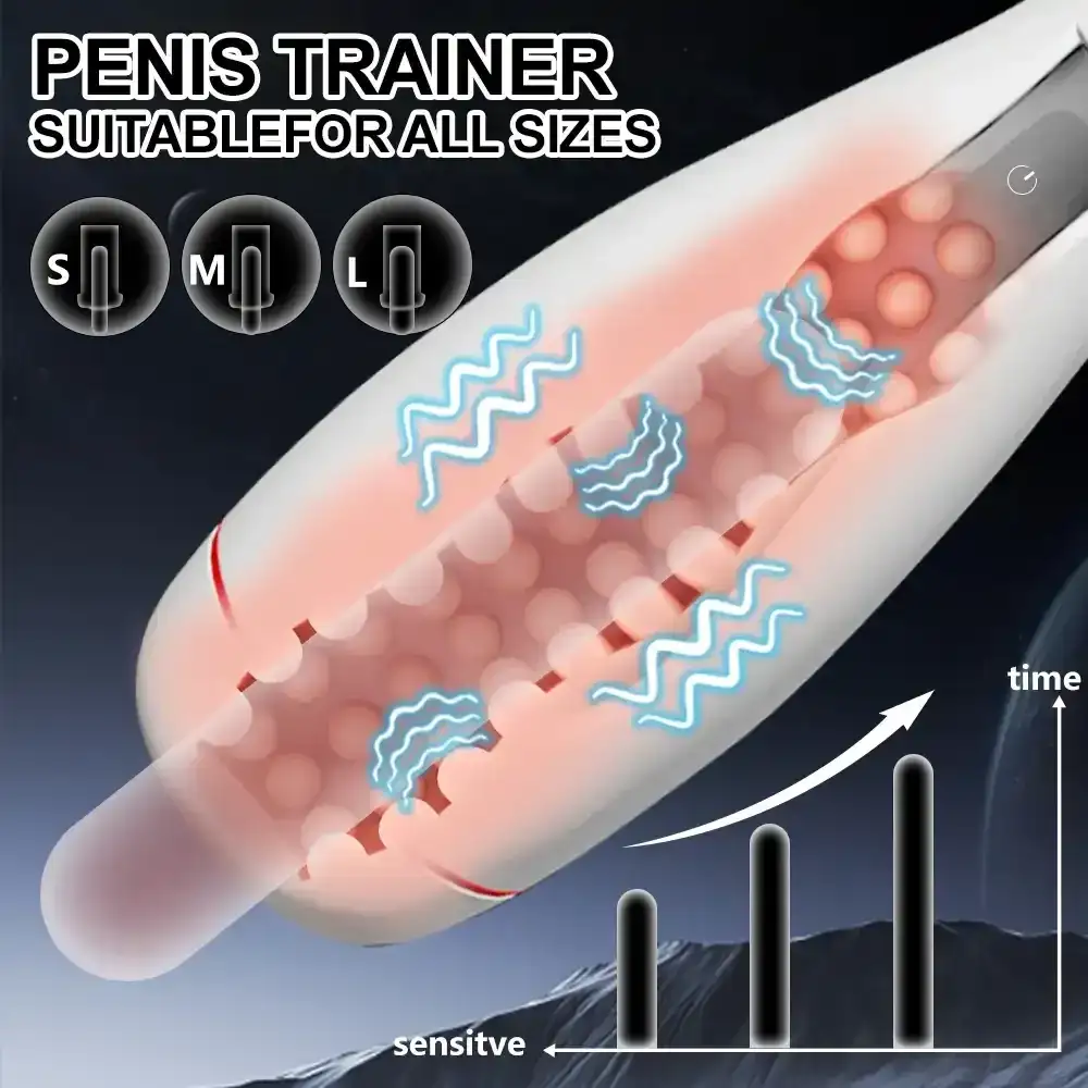 masturbator mit 10 vibrationsmodi 1