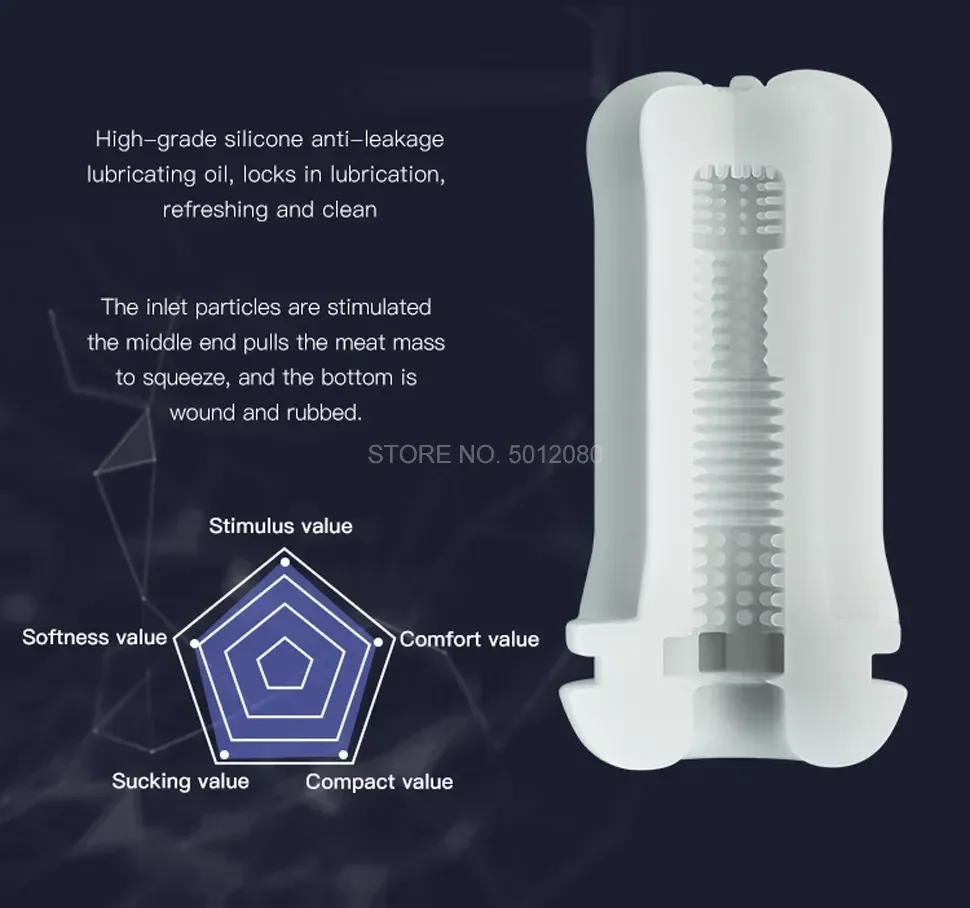 masturbator mit reinigungsfreundlicher hulle