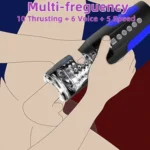 masturbator mit verschiedenen geschwindigkeiten