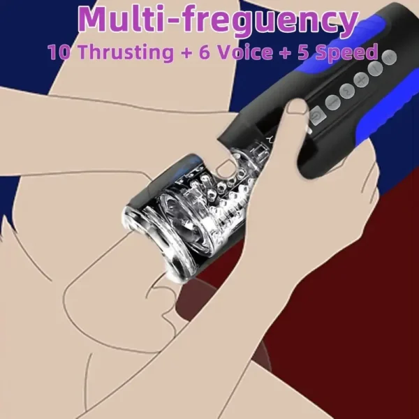 masturbator mit verschiedenen geschwindigkeiten