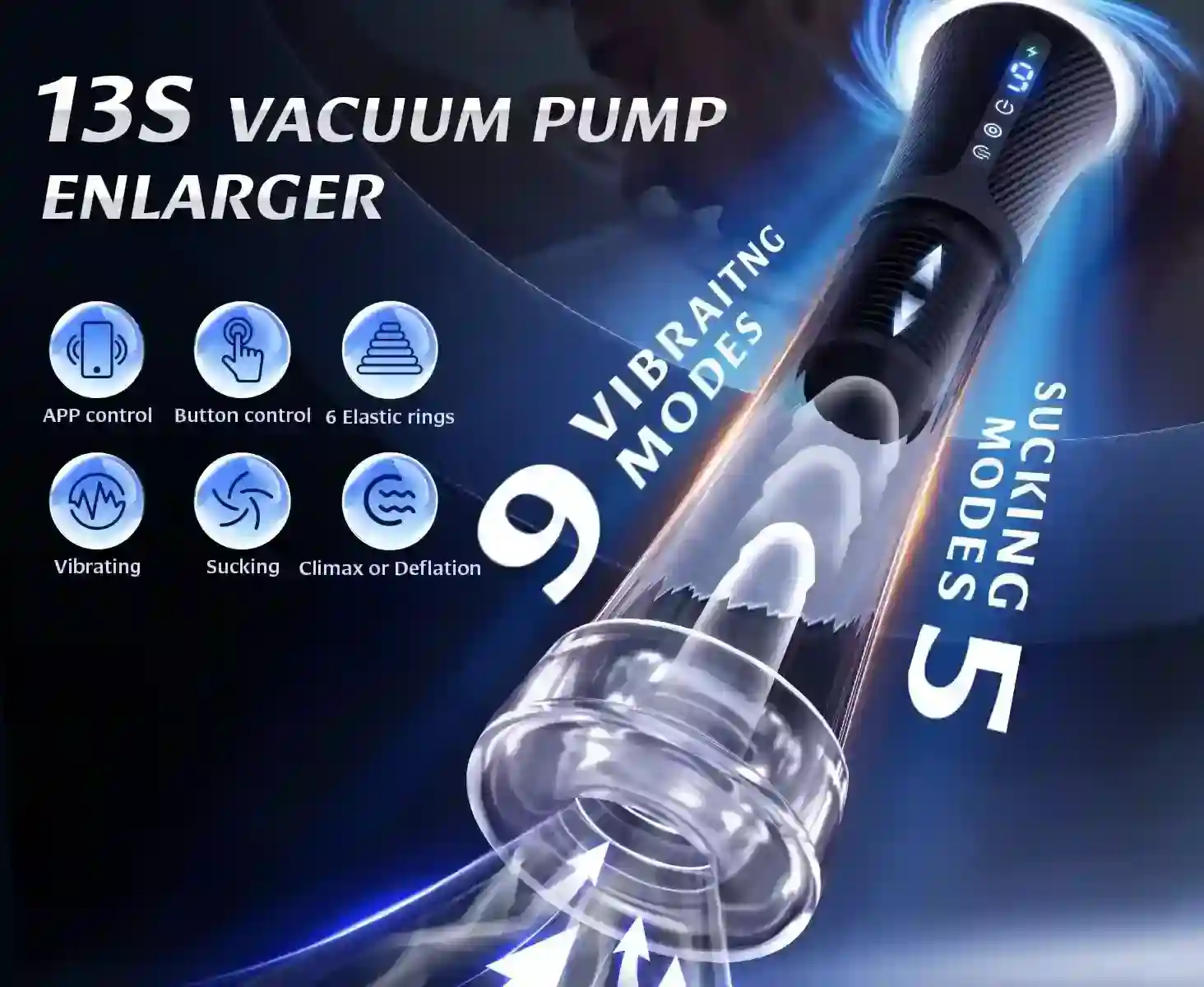 masturbator mit vibrations und saugfunktion