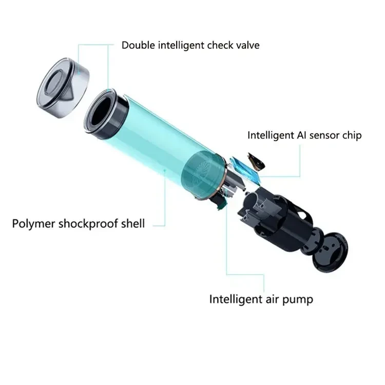 masturbator mit wasserbecken funktion