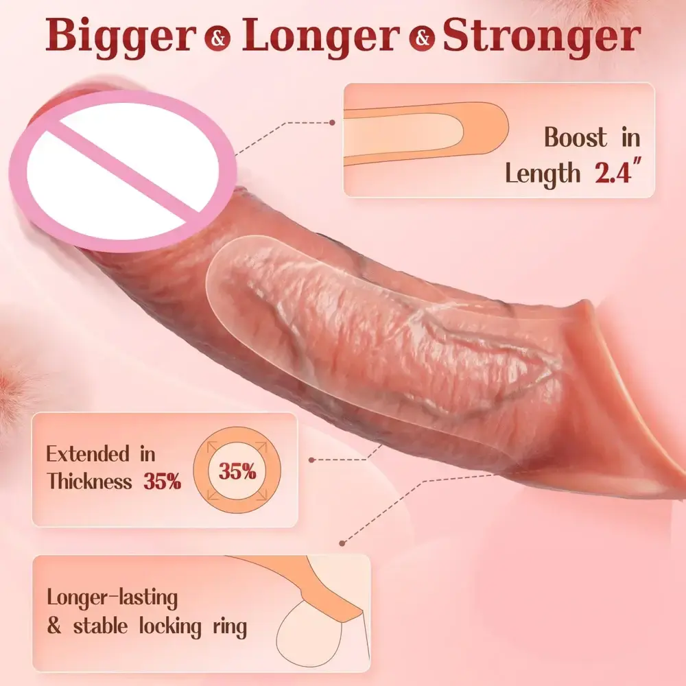 medizinisch silikon penisverlangerung