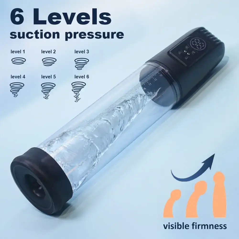 penispumpe mit saugfunktion elektrisch