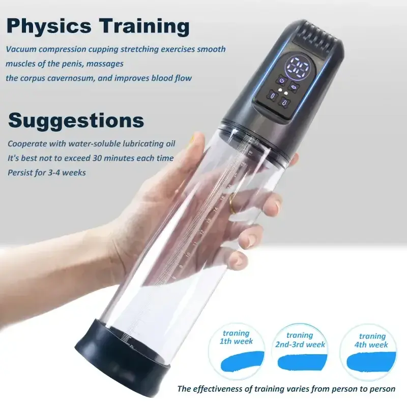 penispumpe zur steigerung der durchblutung