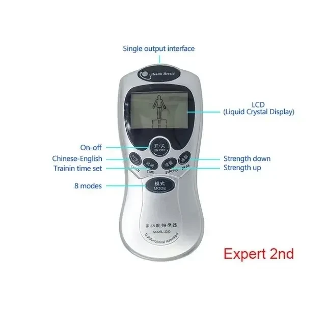 penisring mit verschiedenen modi