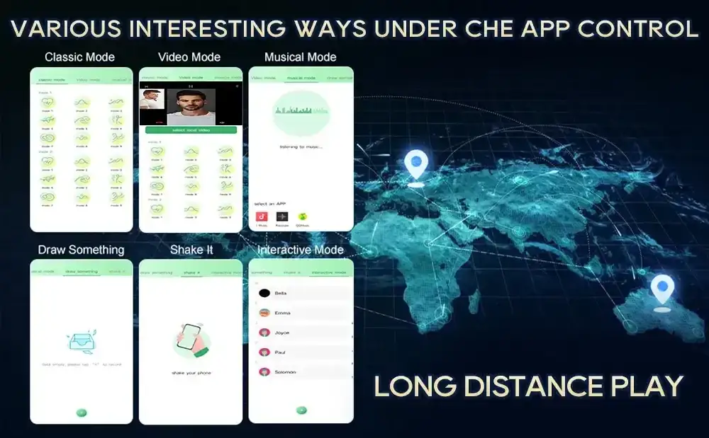 prostata stimulator mit fernbedienung