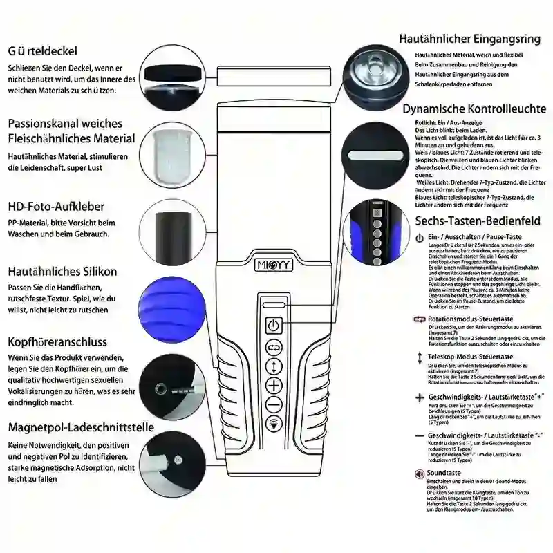 realistischer tpe masturbator weich