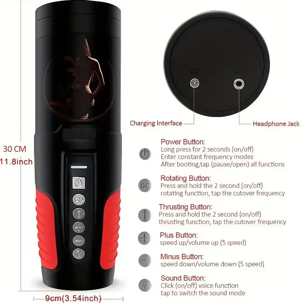 rotierender tpe stroker fur manner