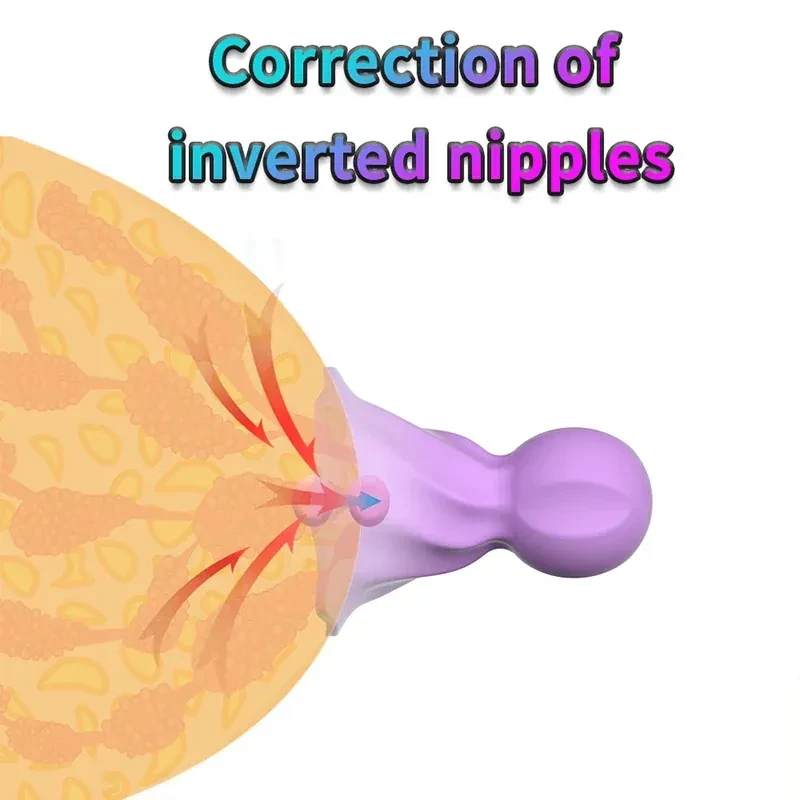 runde nippelklemmen silikon