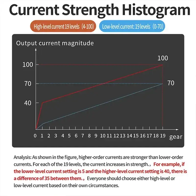 silberner stahldildo fur manner
