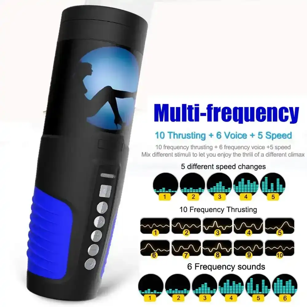 teleskop masturbator realistische textur