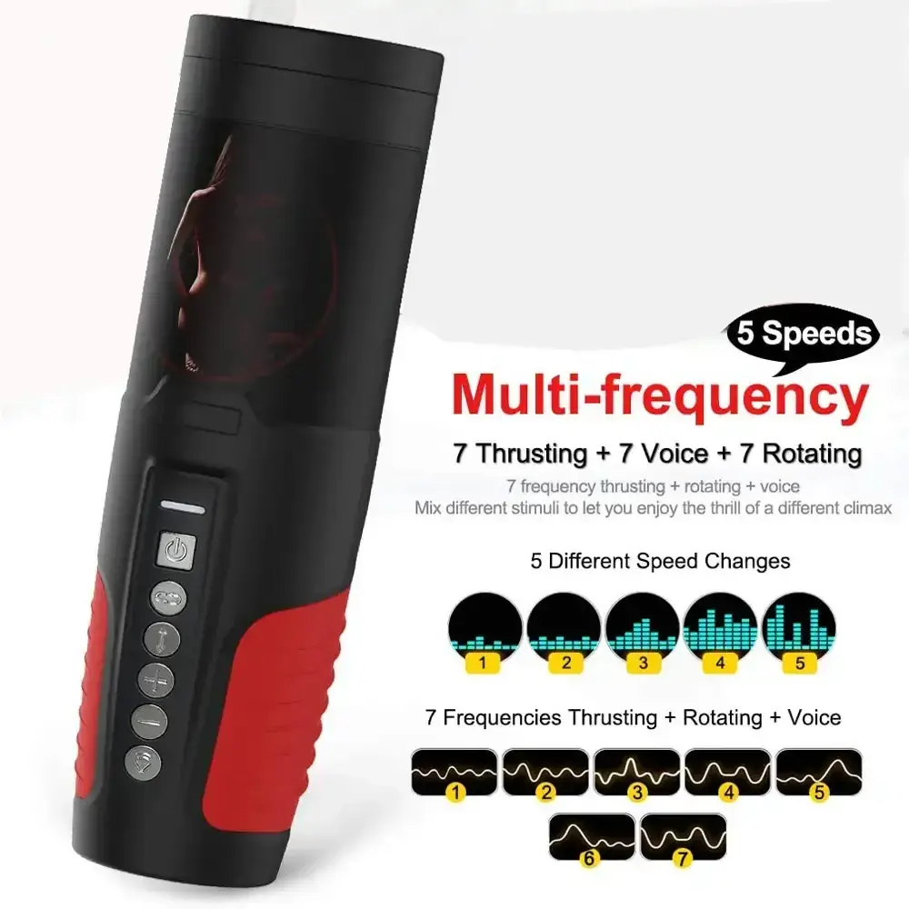 tpe masturbator mit stimmfunktionen