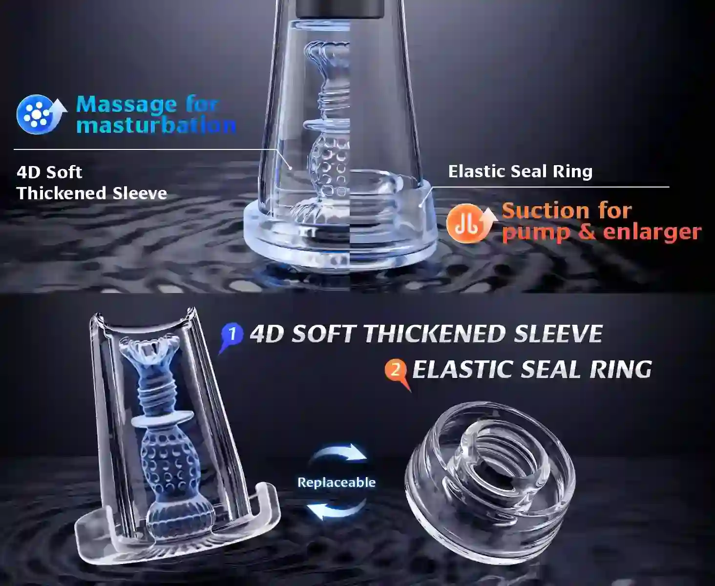 tpe masturbator mit verschiedenen modi