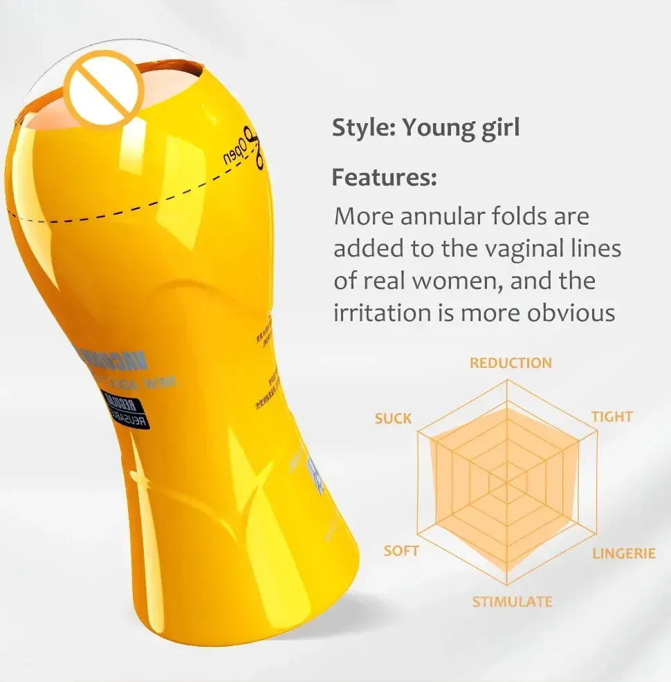 tpe masturbator realistische details