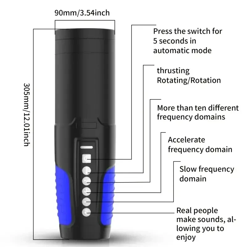 tpe sexspielzeug mit 7 modi