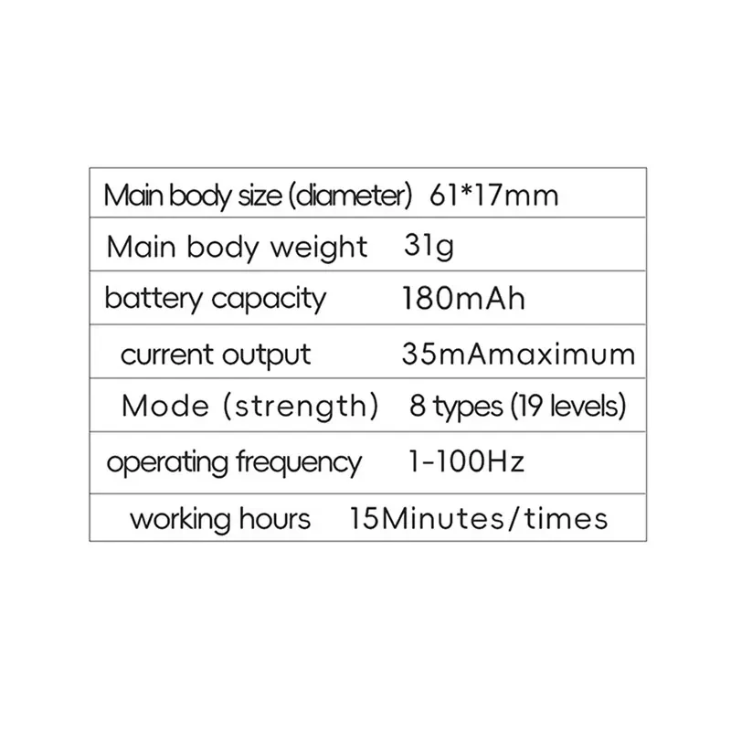 urinfluss plug usb aufladung