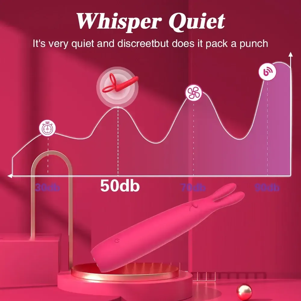 usb aufladbarer vibrator silikon 1