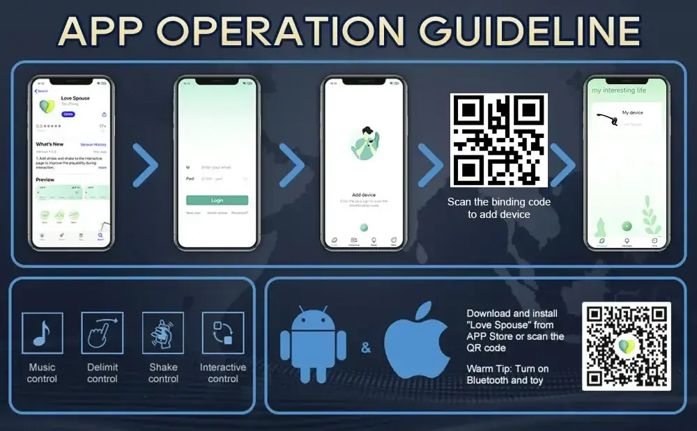 vibrations penisring fur prostata stimulation