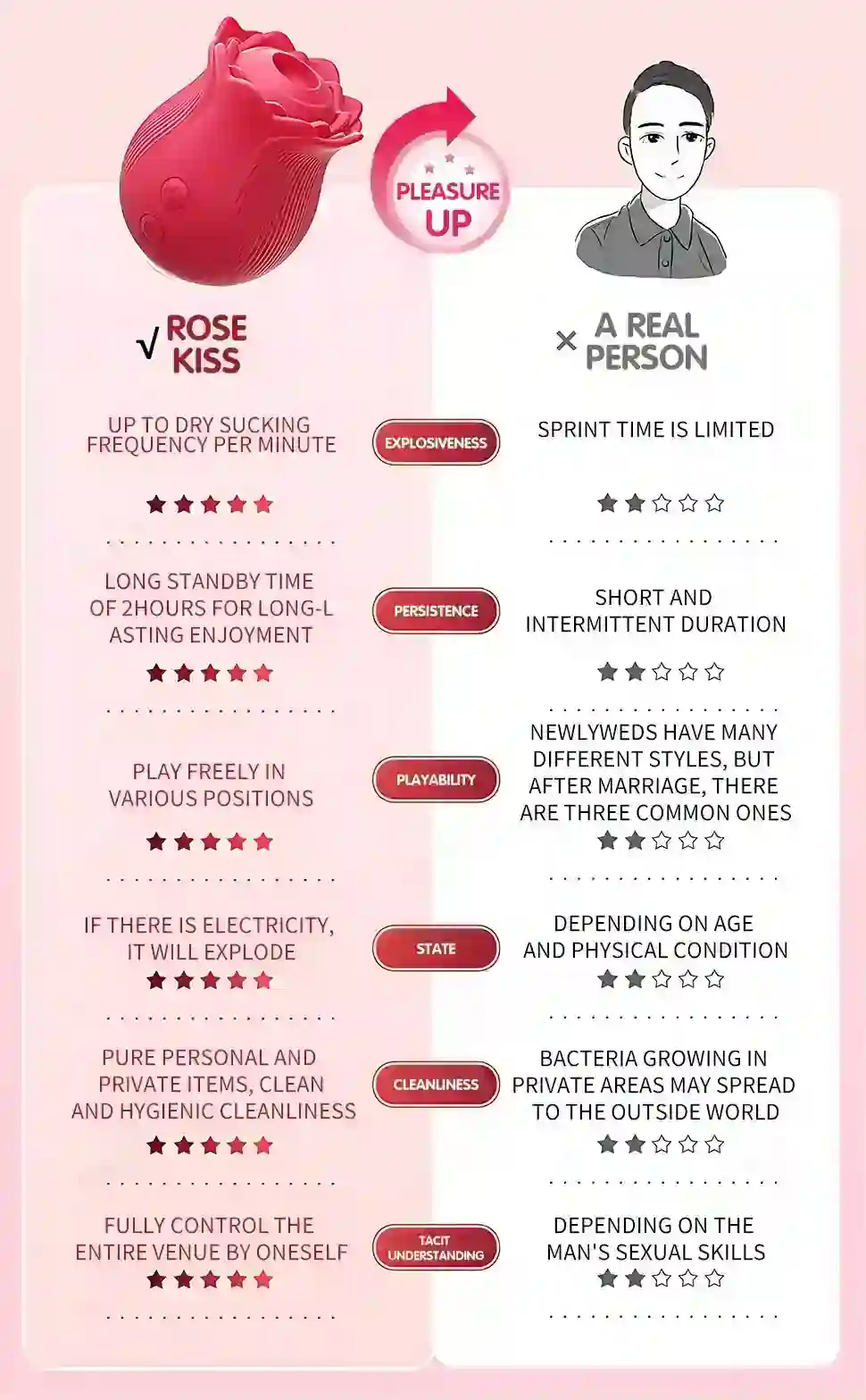 vibrator mit saugfunktion leise