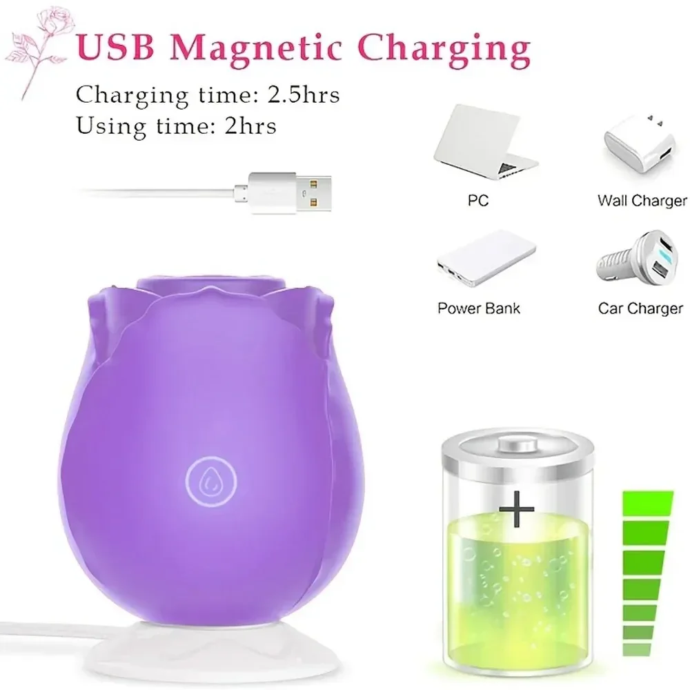 vibrierende rose für klitoris stimulation