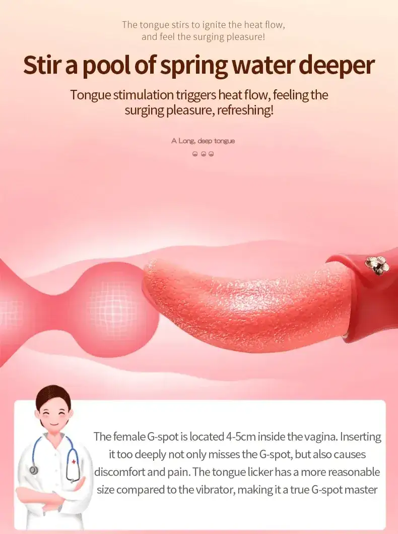 wasserdichter klitoris stimulator zunge