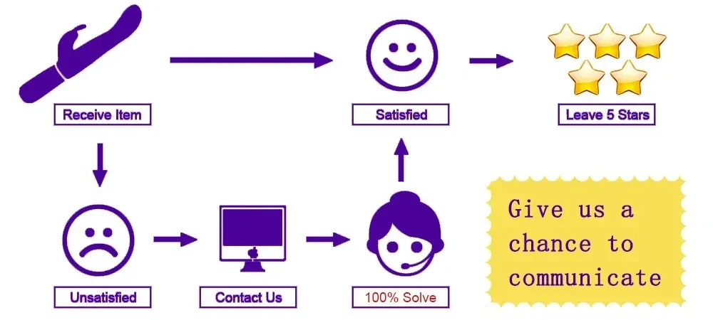 weiches bondage seil zehn meter