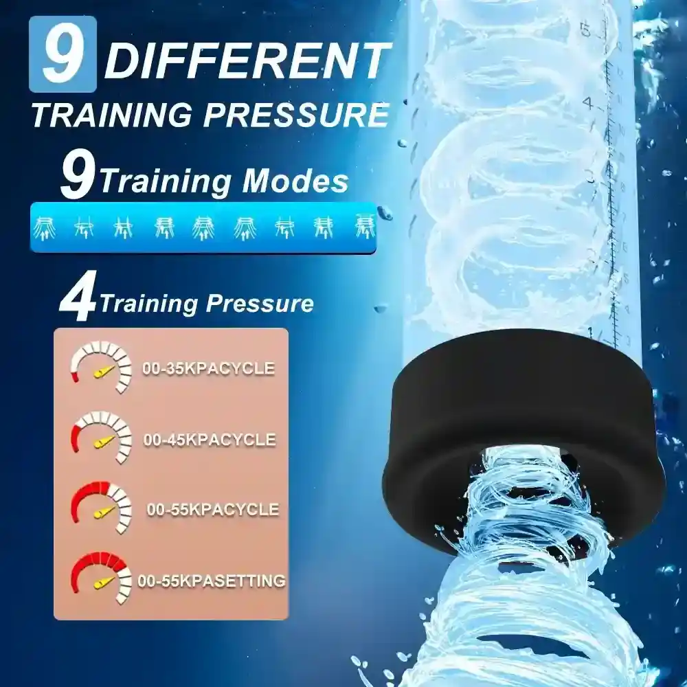 Penis pumpe mit 9 stufen