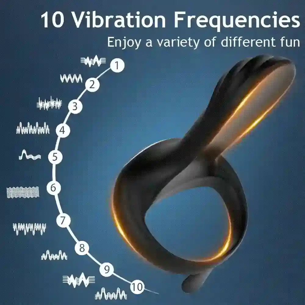app steuerbarer penisring mit vibration