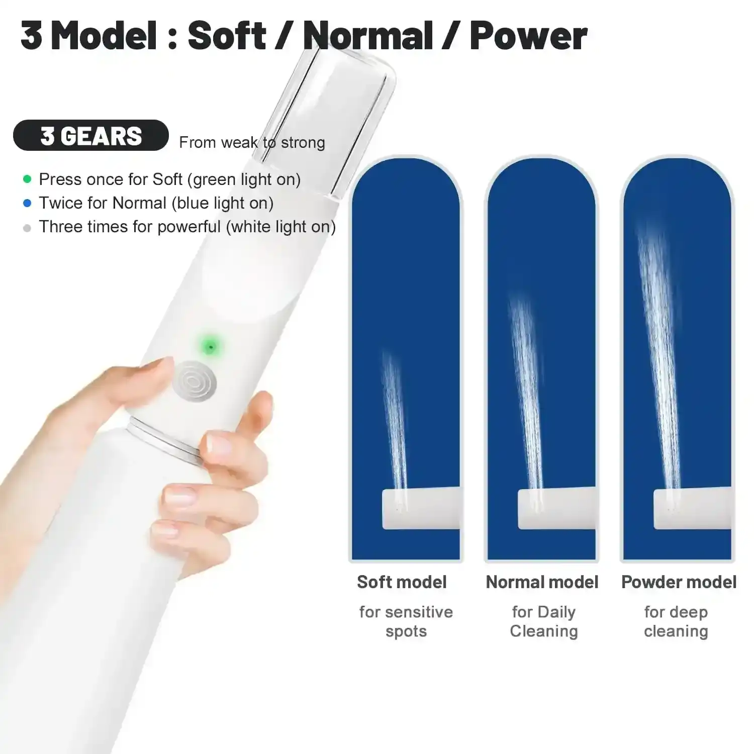 elektrisches hand bidet usb aufladbar